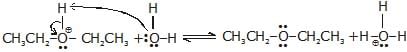 Ethers: Preparation, Properties & Reactions | Chemistry Class 12 - NEET